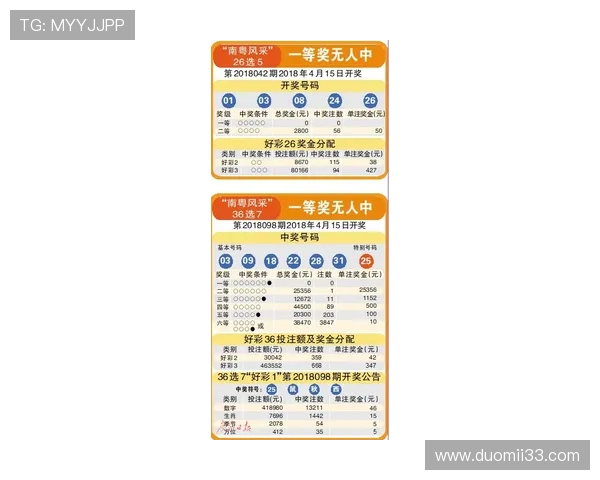 福彩开奖2025613期最新结果公布 福彩开奖2025613期最新结果公布